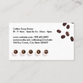 Fidélité Fèves de café | Carte Punch (Dos)