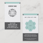 Fidélité Le client de café-restaurant récompense le carte (Devant / Derrière)