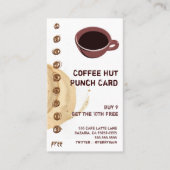 Fidélité Tache de café et carte perforée de boissons de (Devant)