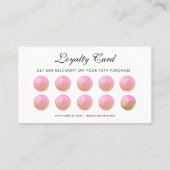 Fidélité Ustensiles roses Cuisine & Cupcakes Carte de fidél (Dos)