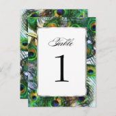 Fier comme un paon Numéro de table Set 1116 (Devant / Derrière)