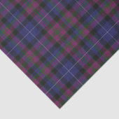 Fierté de papier de soie de soie de plaid de (Détail)