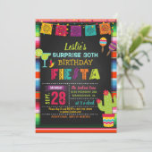 Fiesta Birthday Invitation - Sarape Border Kaart (Staand voorkant)