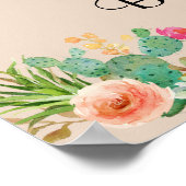 Fiesta Bruiloftsfeest Poster (Hoek)