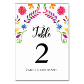 Fiesta Mexico thema bruiloft Kaart (Achterkant)