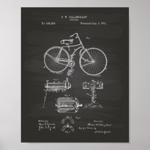 fiets 1891-patentartbord poster