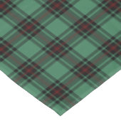 Fife Scotland District Tartan Tafelkleed (Gekanteld)