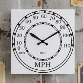 Figarations Speedometer MPH Horloge de garage blan