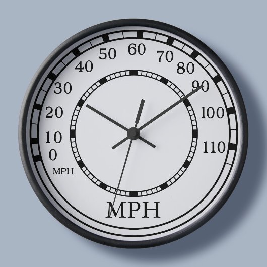 Figarations Speedometer MPH Horloge de garage blan