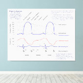 Figuur Canvas Afdruk (Insitu (Houten vloer))