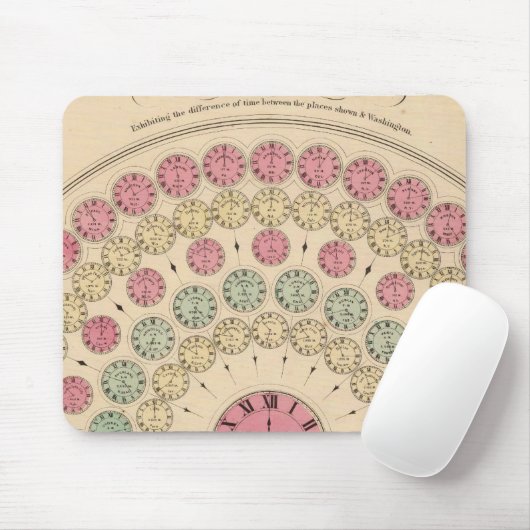 Figuur die het verschil in tijd verbreken muismat (Met muis)