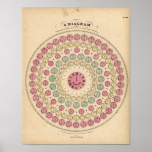 Figuur die het verschil in tijd verbreken poster