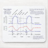 Figuur Muismat (Voorkant)