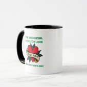 Fijne Moederdag met liefde en blote koffie-Mok Mok (Voorkant links)