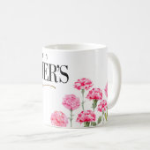 Fijne Moeders dag Koffiemok (Voorkant rechts)