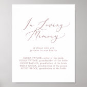Fijne Roos Gold Loving Memory Memorial Sign Poster (Voorkant)