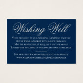 Filigree Art déco | Silver Navy Blue Wishing Well (Dos)
