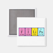 Filipa periodieke table name magnet magneet (Voorkant / Achterkant)