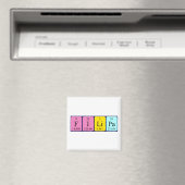 Filipa periodieke table name magnet magneet (Insitu (Vaatwasser))