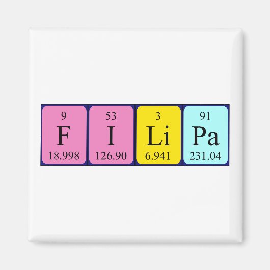 Filipa periodieke table name magnet magneet (Voorkant)