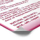 Filipijnen Poster (Hoek)