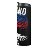 FILIPIJNSE WORTELS THERMOSBEKER (Geroteerd rechts)