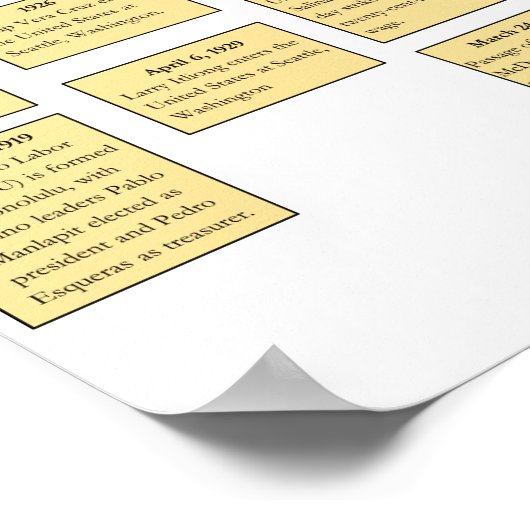 Filipino American Farmwerker History tijdlijn Poster (Hoek)