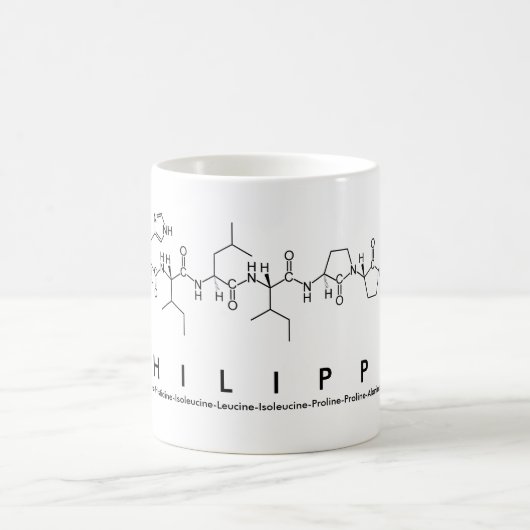 Filippa peptide name mok (Center)