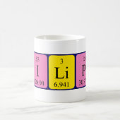 Filippa périodique nom de table mug (Centre)