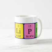Filippo nom de table périodique mug (Devant droit)