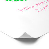 Fille affiche d'anniversaire Fifi Bunny (Coin)