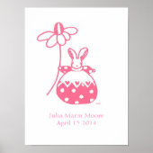 Fille lapin affiche d'anniversaire (Devant)
