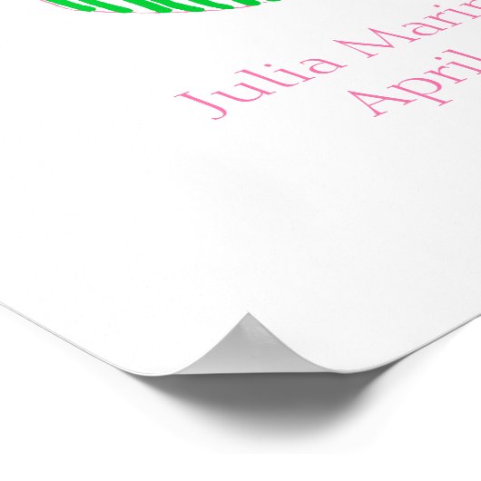 Fille poster d'anniversaire Fifi Bunny (Coin)