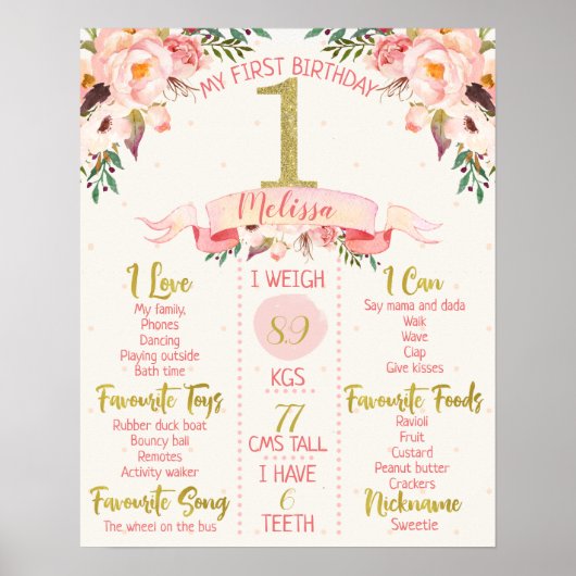 Filles Boho Floral 1er Anniversaire Poster du Jalo (Devant)