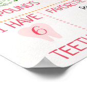 Filles Floral Woodland1st Anniversaire Poster de j (Coin)