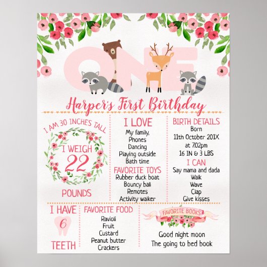 Filles Floral Woodland1st Anniversaire Poster de j (Devant)