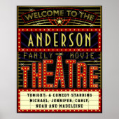 Filmbioscoop thuisbioscoop | Aangepaste naam Poster (Voorkant)
