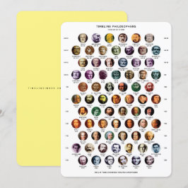 Filosofen tijdlijnkaart feestdagenkaart