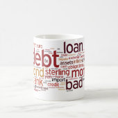 Finance Word Cloud Koffiemok (Center)