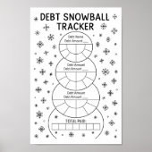 Financiële schuld Snowball Tracker Poster (Voorkant)