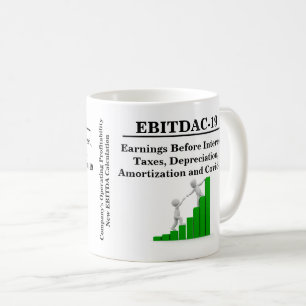 Financiering nieuwe EBITDA-bedrijfsberekening Koffiemok