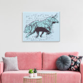 Financiering van aandelenmarktanalyse canvas afdruk (Insitu (Woonkamer))