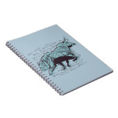 Financiering van aandelenmarktanalyse notitieboek (Rechterzijde)