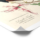 Finch van Audubon Poster (Hoek)