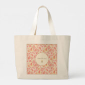 Find Joy in the Small Moment Personalize Tote Bag  (Dos)