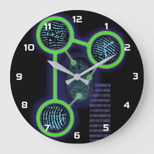 Fingerprint Identification Science Grote Klok