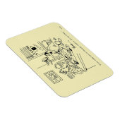 Finnen van familieleden magneet (Rechterzijde)