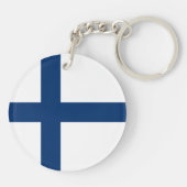 Finse vlag sleutelhanger (Achterkant)