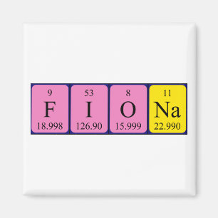 Fiona periodieke lijstnaam magneet