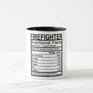 Firefighter Nutritional Facts Mok